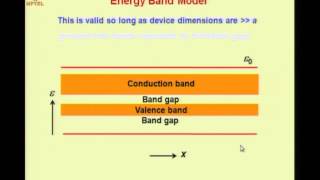 ⁣Mod-05 Lec-06 Characteristic times and lengths