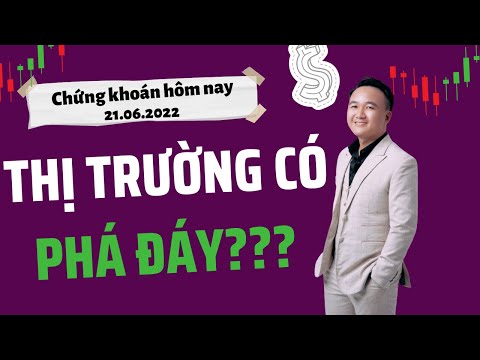 Video Chứng khoán hôm nay | Nhận định thị trường: Thị trường... - youtube