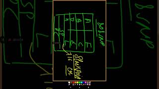 lecture 2 PROGRAMMING MODEL OF 8085 MICROPROCESSOR