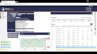 1° Lucrando com Bot Binary ao vivo  $400 a 453