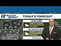 Partly cloudy, no rain expected Thursday afternoon in Southeast Texas