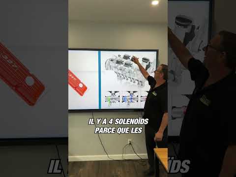 On voit très bien l'évolution de la mécanique. ⚙️