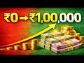 ₹0 से ₹1 लाख Emergency Fund | 12 महीनों का Middle Class Saving Plan | गृहणी की बात 