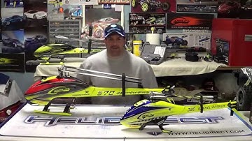 Xnova motor tips for Sab goblin installation,from www helidirect com