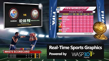 Real Time 3D Sports Graphics | @WASP3DOfficial |  Scoreboards, Player Profiles, League tables & more