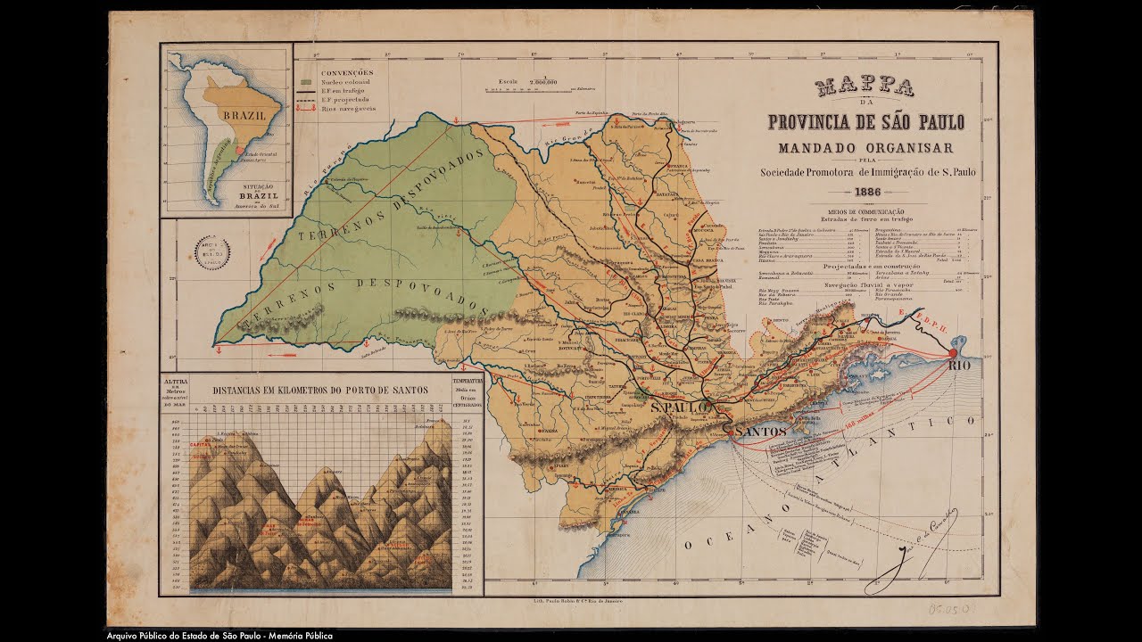 COMO ERA O MAPA DO ESTADO DE SÃO PAULO EM 1886