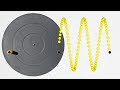 Circular Motion and Simple Harmonic Motion Explained Through Visual Demonstrations