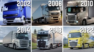 International Truck Of The Year - Winners 2001 to 2022