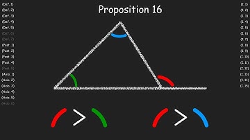 (I.16) Exterior Angle of a Triangle is Greater Than the Opposite Interior Angles, Proof