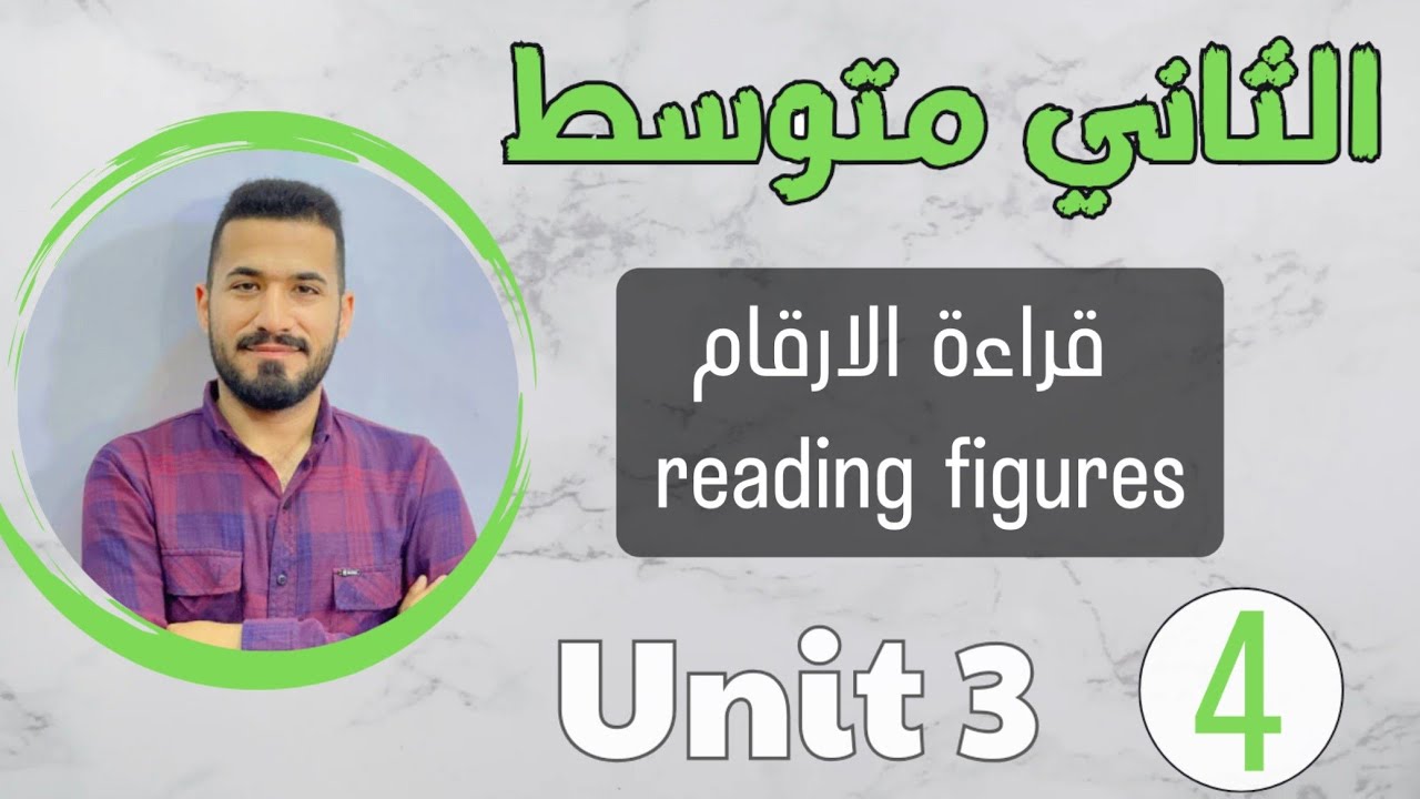 انكليزي ثاني متوسط 2024 /قراءه الارقام reading figures /اليونت الثالث /محاضرة 4