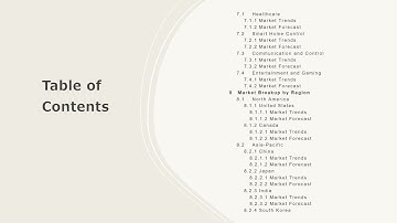 Brain Computer Interface Market Size, Share, Trends, Growth, And Forecast 2024-2032