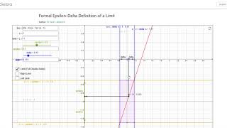 Famous Calculus 1.5.1 Formal Definition of Limits using GeoGebra Profile