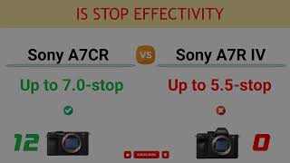 Sony A7CR vs Sony A7R IV Comparison: 15 Reasons to buy the A7CR and 10 Reasons to buy the A7R IV