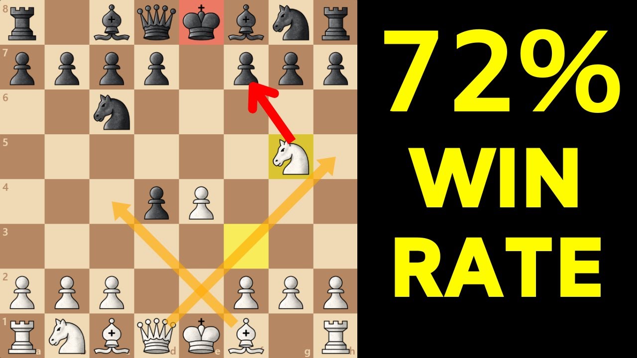 3 Deadly TRAPS to Win in 6 Moves [Works up to 1800 ELO] 