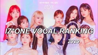 IZ*ONE vocal ranking 2020 || vocal line ||