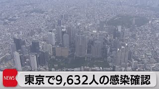 東京で9,632人の感染確認（2022年2月28日）