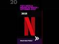 TOP 5 Netflix Movies You Can’t Miss This September! #ytshorts #netflix #movie #music