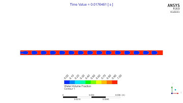 Taylor Bubble formation in circular co-flow micro-channel: VOF method approach