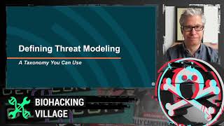 DEF CON Safe Mode Biohacking Village - Curry, Dougherty - INCLUDES NO DIRT: Threat Modeling