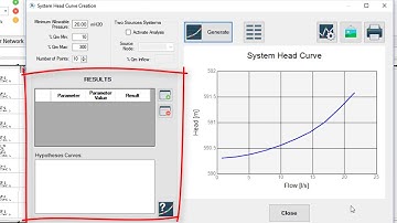 Developing System Head Curves with AQUEDUCTS