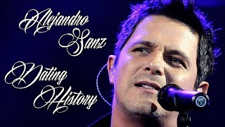 Famous ♥♥♥ Women Alejandro Sanz Has Dated ♥♥♥ Profile
