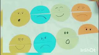 Korku , Öfke ,Mutluluk , Şaşkınlık , Sevinç , Şaşkın