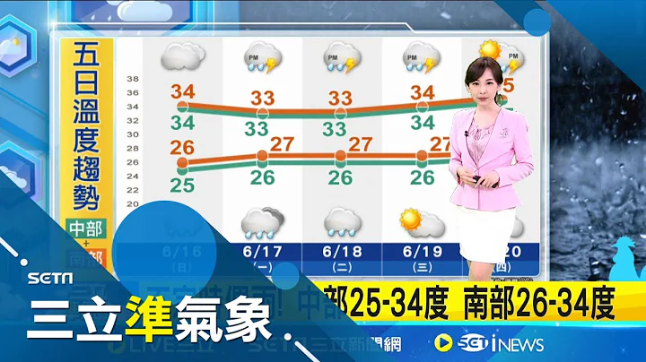 氣象署對臺北市發布大雷雨特報! 午後防強對流 雨勢偶延續至夜間 花東飆36度 下週轉夏季天氣｜氣象主播 陳宥蓉｜【三立準氣象】20240616｜三立新聞台 - 天天要聞
