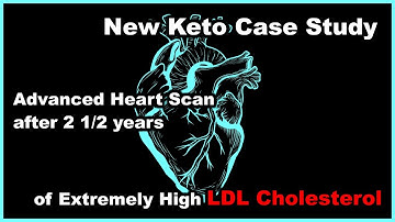 New Case Study - High LDL Cholesterol, Low Saturated Fat, But What About Heart Disease…?