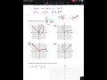 13 4 Graphing Piecewise Functions Video