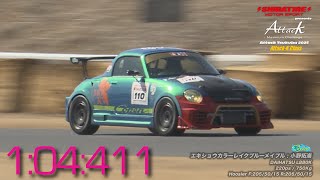 Shibatire presents Attack Tsukuba 2025：エキショウカラーレイク