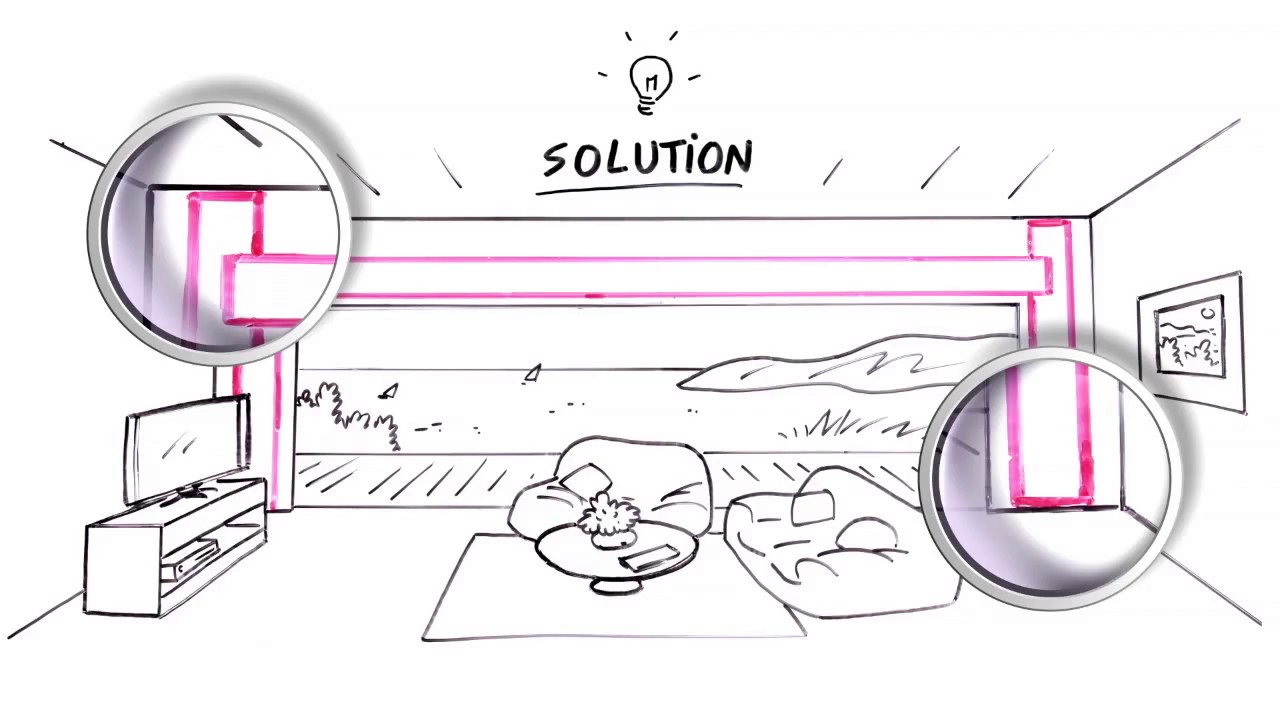 Large openings made easy