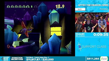 Spyro the Dragon by ChrisLBC in 41:07 - Awesome Games Done Quick 2016 - Part 147