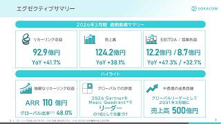 SUNの送料決済用ページ SUNの送料決済用ページ お支払い方法について