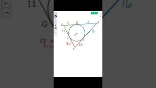 Circumscribed polygons