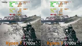 Ryzen 7 9700x Vs Ryzen 7 7700x Test Temperature  Fps