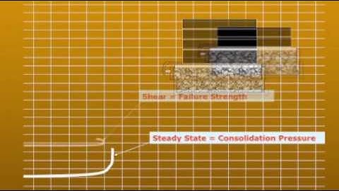 Lecture 8: Hopper Design Example - determining hopper geometries - Joe Marinelli