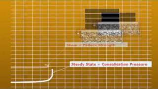 Lecture 8: Hopper Design Example - determining hopper geometries - Joe Marinelli