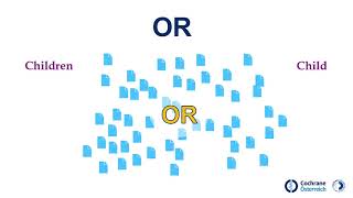 Die Anwendung Von Booleschen Operatoren Bei Datenbanksuchen