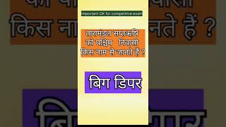 Important Gk (geo) Competitive important exam questions #shorts #youtube #viral #study #geography