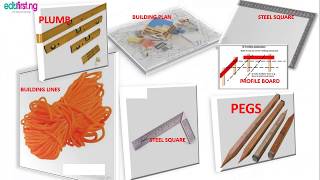 Setting out | Basic Tech | JSS3 | 1st Term