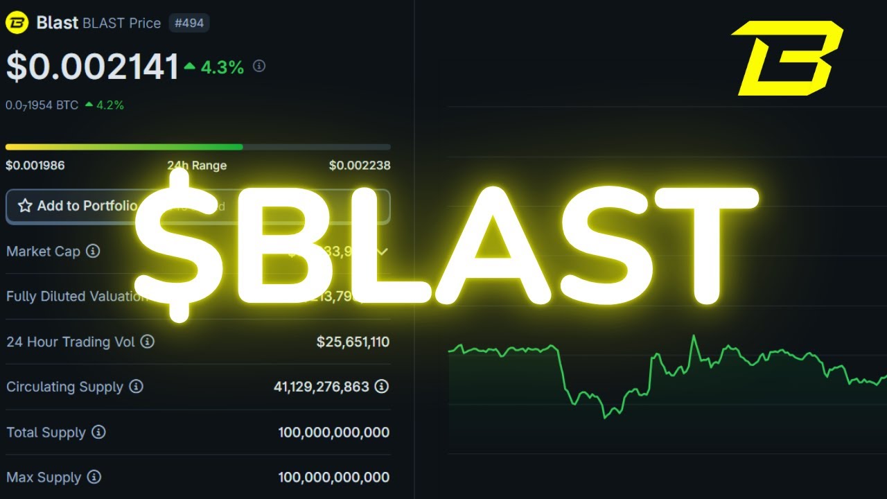 Blast Crypto Review: Where is BLAST Coin Headed? Updates & Price Prediction!  - YouTube