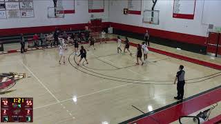 Mt. San Jacinto College vs Skyline College Womens Varsity Basketball