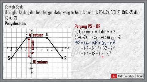 Menghitung Luas dan Keliling Trapesium dan Jajargenjang pada Koordinat Kartesius - Kelas 8