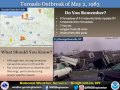 May 2 1983 Tornado Outbreak New York