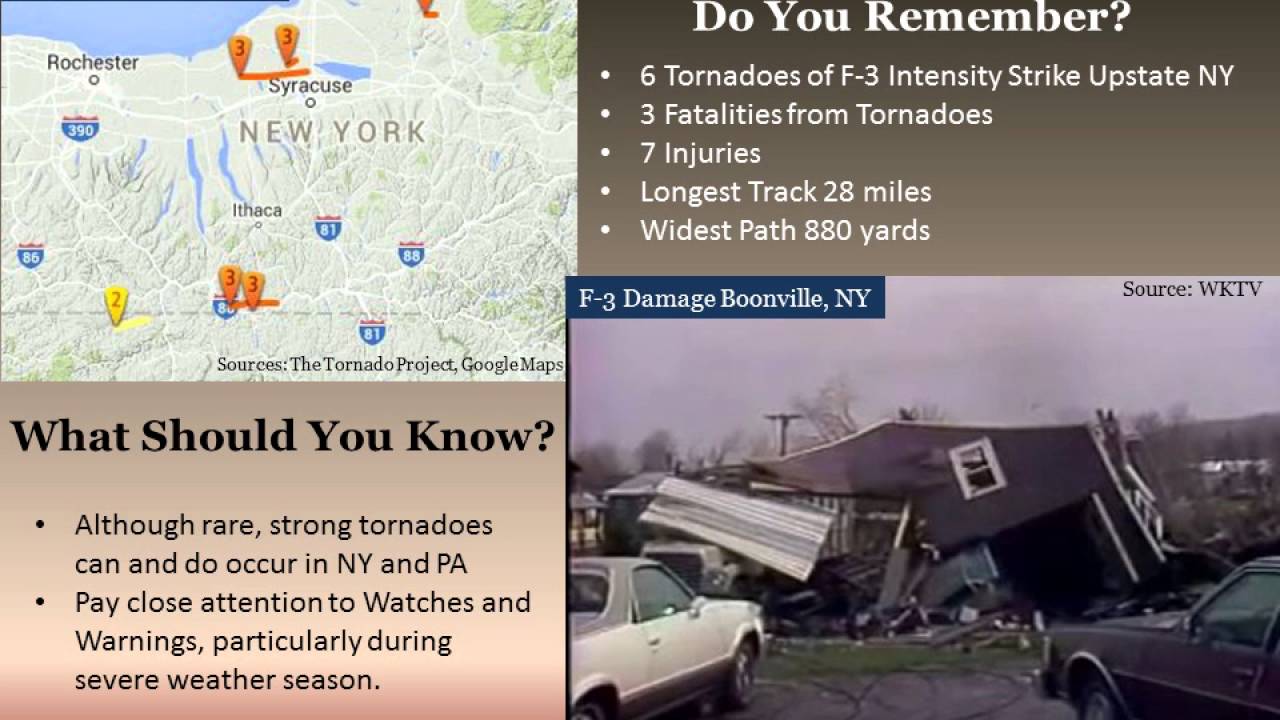 May 2 1983 Tornado Outbreak New York