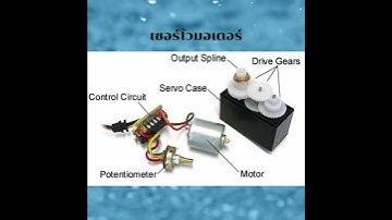 เซอร์โวมอเตอร์โดยใช้ Arduino #โค้ดดิ้ง #codingforkids   #coding