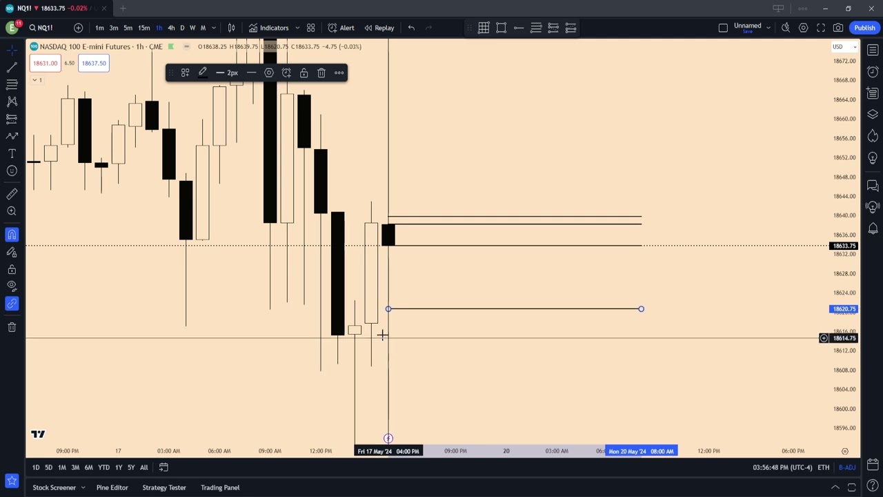 Candles & Time Intervals (How To Read Candlesticks)