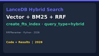 Hybrid Search in LanceDB: Vector + BM25 + RRF (Python 2026)