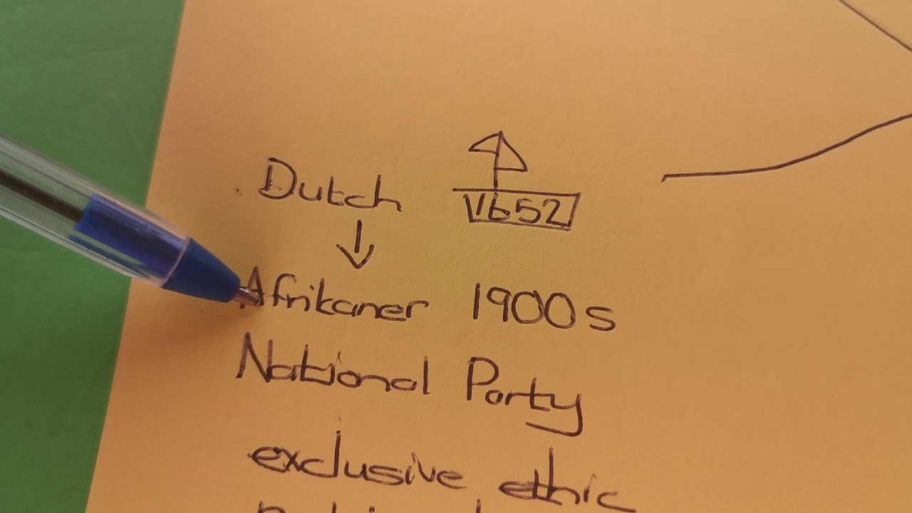 Gr 11 History Afrikaner Nationalism YouTube