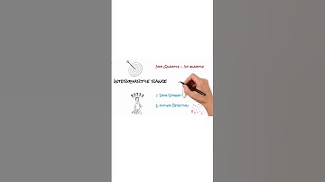 Outlier Detection #statistics #data analyst #data science